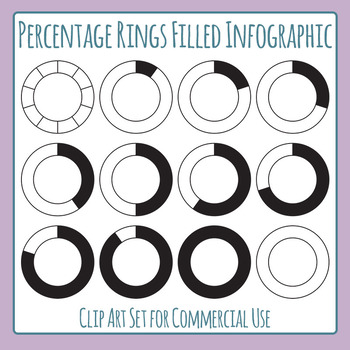 Preview of Percent Rings Black Infographic Elements / Graphic Organizer Math Clip Art