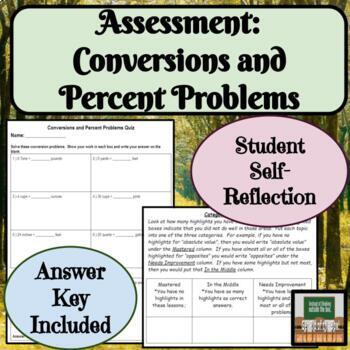 Preview of Percentages Conversions Solving Proportions 6th Grade Math Assessment