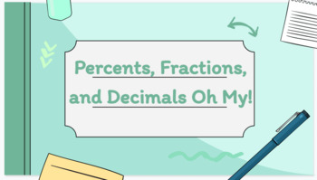 Preview of Percentages, Fractions and Decimals, Oh My! 