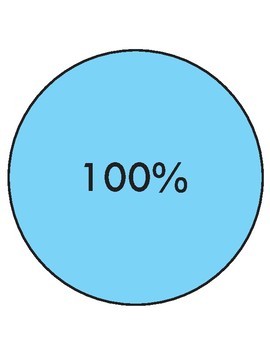 Preview of Percentages Manipulatives