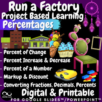Preview of Percentages Project Based Learning Run a Factory Percents PBL Math Enrichment