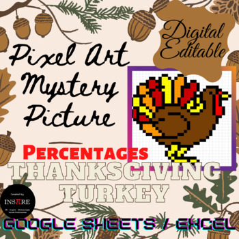 Preview of Percentages Thanksgiving turkey Math Pixel Art Mystery Picture EDITABLE DIGITAL