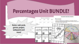 Percentages Unit BUNDLE | Notes,Task Cards,Webquests, Projects