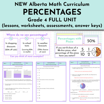Preview of Percentages Unit - NEW Alberta Math Curriculum Grade 4