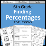 Finding Percentages Unit for 6th Grade