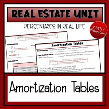 Preview of Percentages in Real Life: Amortization Table Notes
