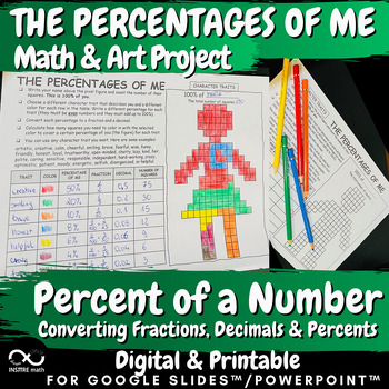Preview of Percentages of Me | Percent of a Number | Converting Fractions Decimals Percents