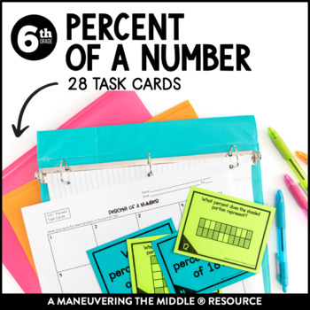 Preview of Percent of a Number Activity | Modeling Percentages Task Cards