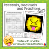 Percents, Decimals and Fractions Emoji