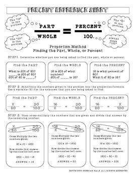 PERCENT NOTES, REFERENCE & PRACTICE WORKSHEETS- PROPORTION by Teach Easy