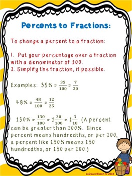 Percents & Fractions by Math From My Angle | Teachers Pay Teachers