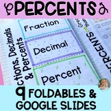 Percents Interactive Notebook Foldables & Google Slides