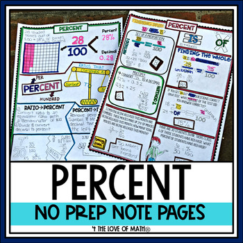 Preview of Percents: Intro, Finding Part/Whole Plus Solving Percent Word Problem Note Pages