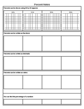 Preview of Percents Notes Page (includes fractions and decimals)