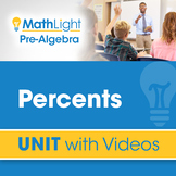 Percents | Pre Algebra Unit with Videos | Good for Distanc