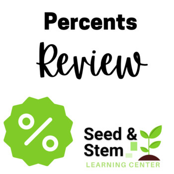 Preview of Percents Review