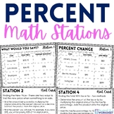 Percents Math Stations | Math Centers