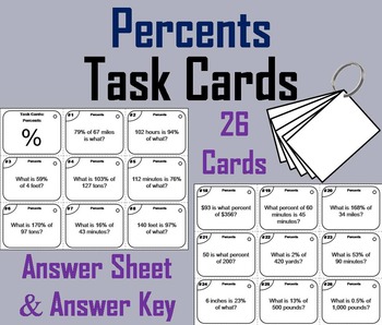 Preview of Solving Percent Problems Task Cards Activity 4th 5th 6th Grade