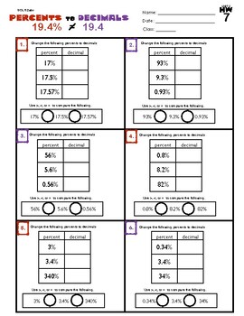 Percents To Decimals by Mr Alexander | Teachers Pay Teachers