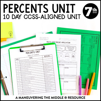 7th Grade Math Percents Unit: 7.RP.2, 7.RP.3 by Maneuvering the Middle