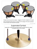 Percussion Posters - Timpani Techniques