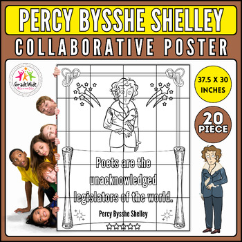 Preview of Percy Bysshe Shelley Collaborative Coloring Poster: National Poetry Month Craft