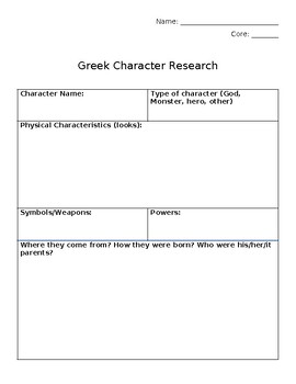 Preview of Percy Jackson: Informative Research Graphic Organizer