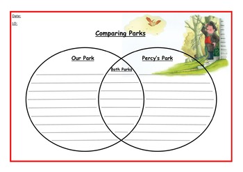 Preview of Percy the Park Keeper Themed Venn Diagram