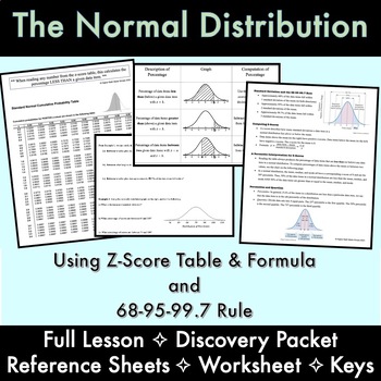 Preview of NORMAL DISTRIBUTION: Lesson, Class Packet, Homework, Reference Sheets, & KEYS