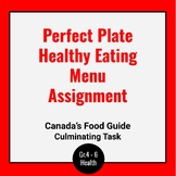 Perfect Plate Healthy Eating Assignment - Canada's Food Gu