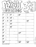 Perfect Squares Chart: Fill-in Reference Worksheet for Students