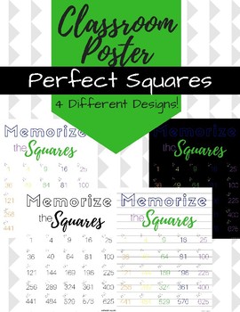 Preview of Perfect Squares Classroom Poster