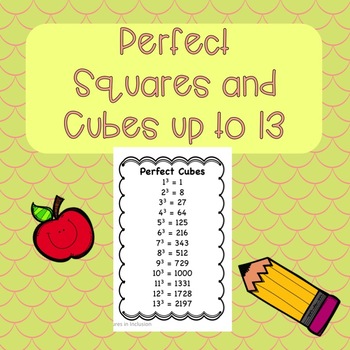 Preview of Perfect Squares and Cubes up to 13