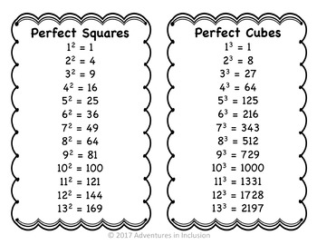 Perfect Squares and Cubes up to 13 by Adventures in Inclusion | TpT