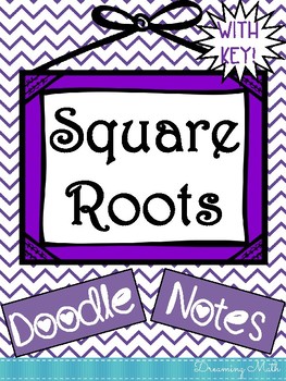 Preview of Perfect Squares and Square Roots Notes