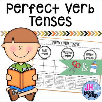 Preview of Perfect Verb Tenses: Cut and Paste Sorting Activity
