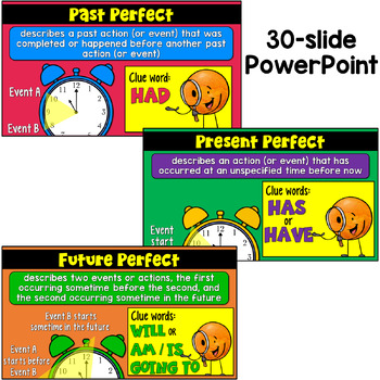 Verb Tenses. Verb Tense  An action expressed in the verb can take place in  three different times: PastPresentFuture  In each time, the action can be.  - ppt download