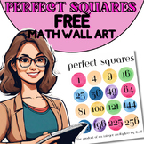 Perfect square Educational Wall Art, Math Classroom Decor,