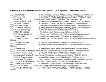 Perfect tenses matching practice: present, past, future, conditional