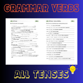 All English Verb Tenses Exercises