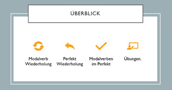 Preview of Perfekt Modal Verben