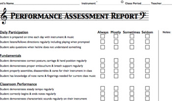 Preview of Performance Assessment Evaluation Form (winds)