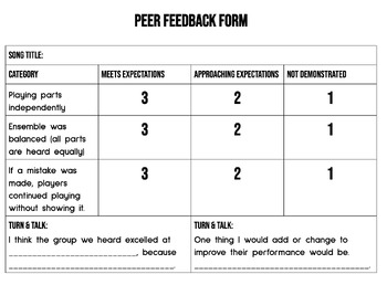 Preview of Performance Feedback From