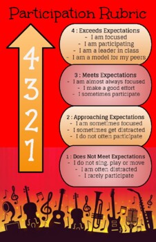 Preview of Performance Participation Rubric - Music Theme