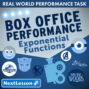 Preview of Performance Task – Exponential Functions – Box Office Performance - Minions