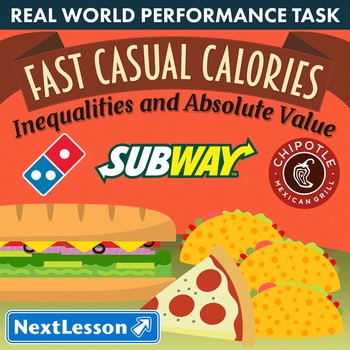 Preview of Performance Task – Inequalities – Fast Casual Calories - Chipotle