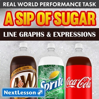 Preview of Bundle G5 Line Graphs & Expressions - A Sip of Sugar Performance Task