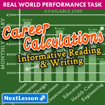 Preview of Bundle G6 Informative Reading & Writing - ‘Career Calculations’ Performance Task