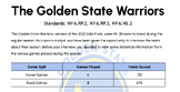 Performance Task: The Golden State Warriors