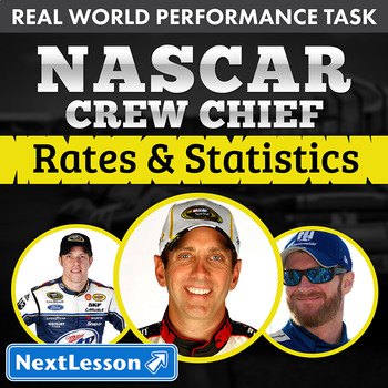 Preview of Performance Task - Rates & Statistics - NASCAR Crew Chief: Danica Patrick